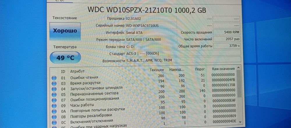 Моноблок    Acer