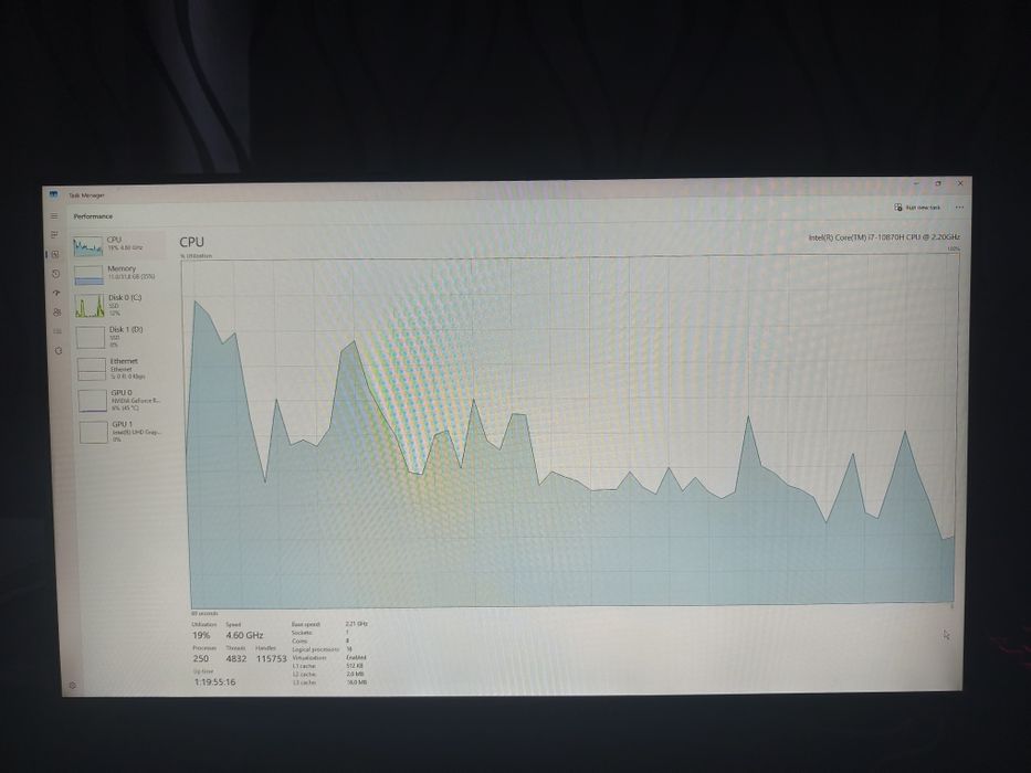 Laptop asus rogstrix