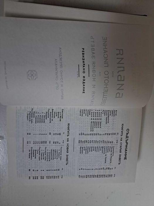 Библия1925г.-новий заветь и др.