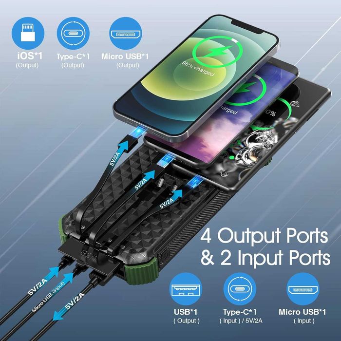 Solar Power Bank 30000mAh