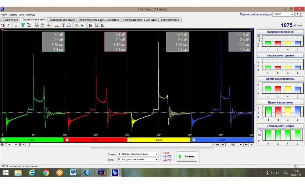 Ремонт ВАЗ, Автоэлектрик