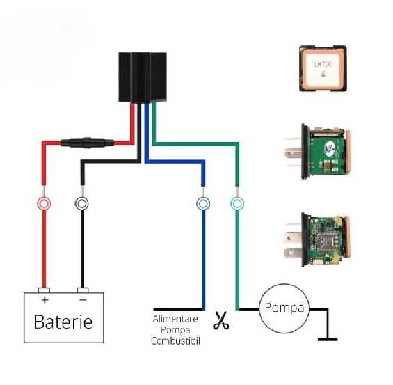 GPS Tracker LK720, Forma Releu, Localizare LBS+AGPS+GLONASS, SIM, GPRS, Imobilizare Vehicul, Aplicatie iOS si Android