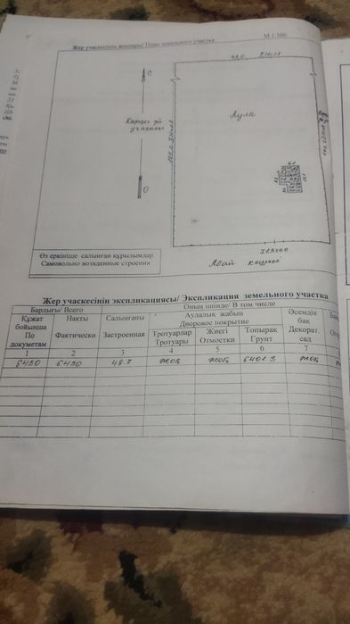 Времянка сатылады