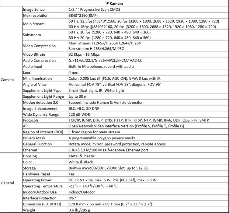 8 MP 4K камера видеонаблюдение Annke модел I91DS 4mm леща