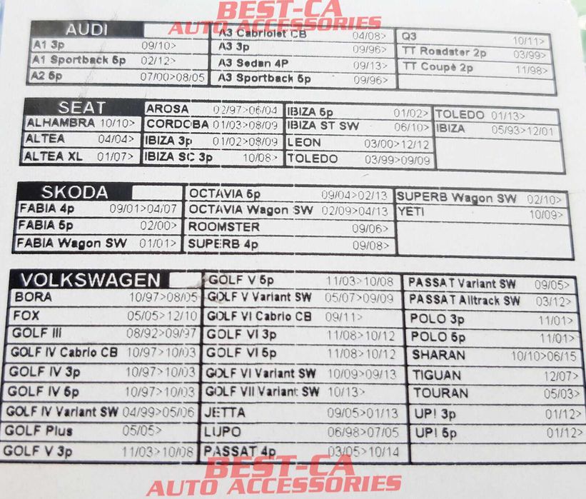 Гумичка, гумички за педали, спирачка и съединител Audi Seat VW Skoda