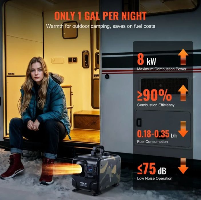 8KW суха дизелова печка Vivor Camolite – 12V/24V, с Bluetooth и CO аларма