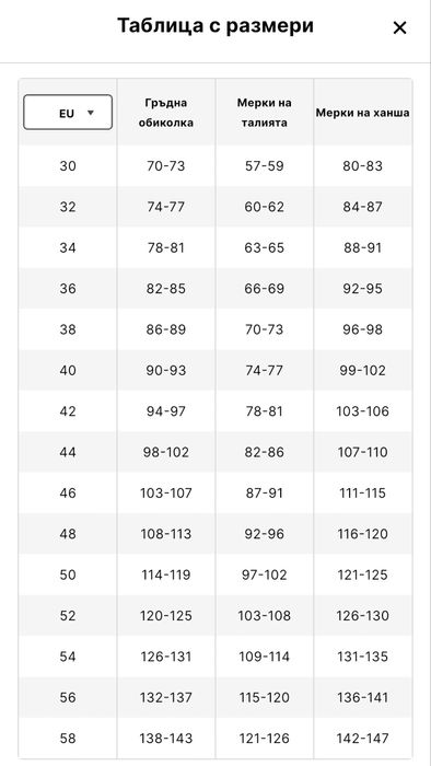 Зимно палто Ragwear