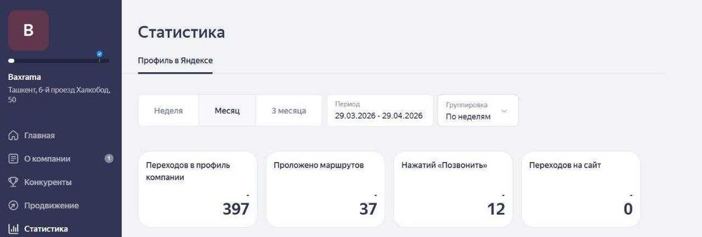 Новый поток клиентов из Яндекс и Google карт