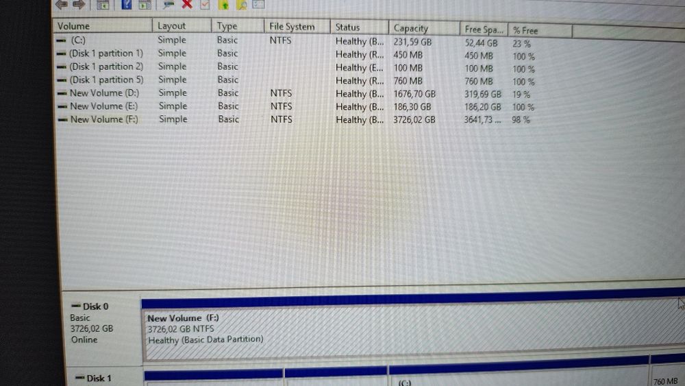 Ssd Samsung 870 EVO 4TB sata 2.5 
Format: 2.5" SATA