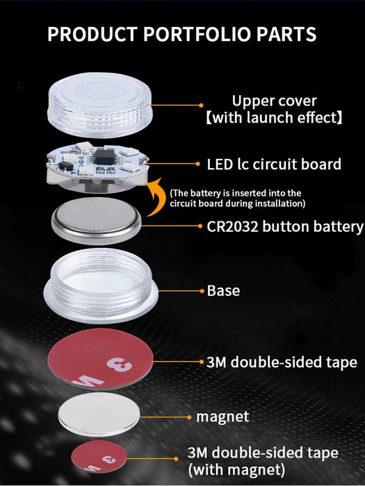 Лед светлини-Нощна безопасност-сигнални за автомобил-дневни светлини