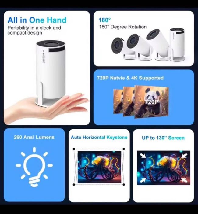 Videoproiector cu Android