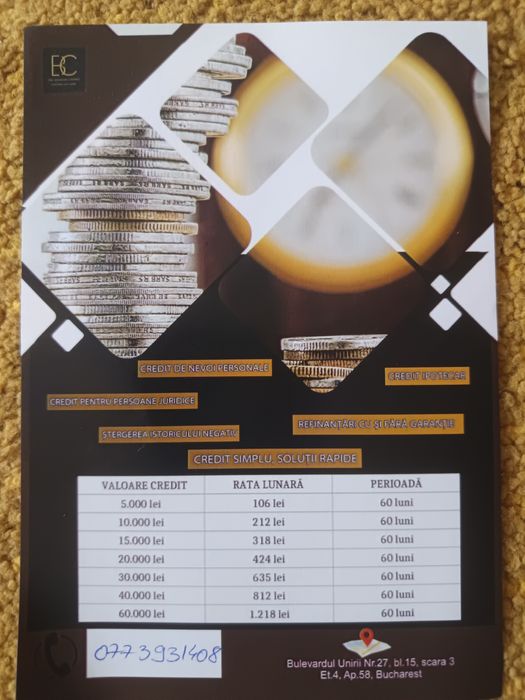 Broker credite nevoi personale București