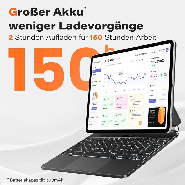 Магнитен калъф за iPad Pro 11 inch