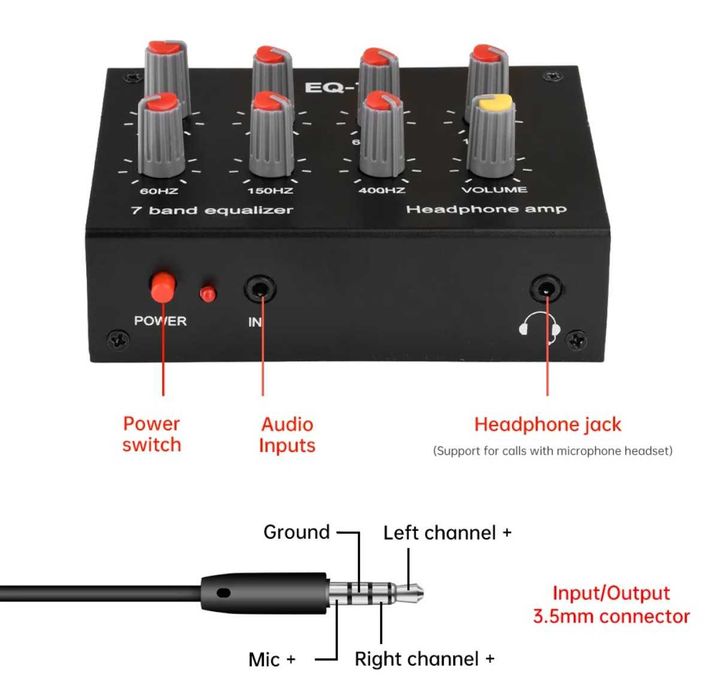 Звуковые карты и цапы