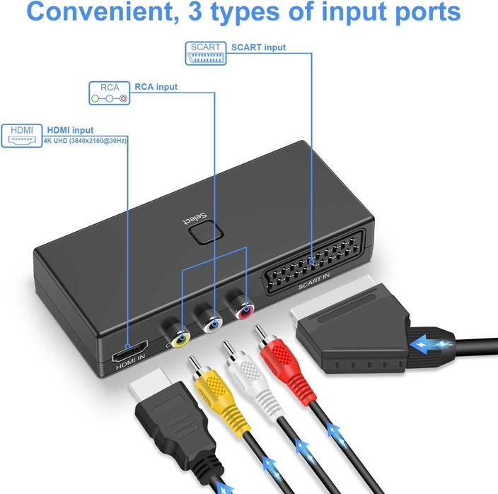 uhddadi Scart към HDMI конвертор