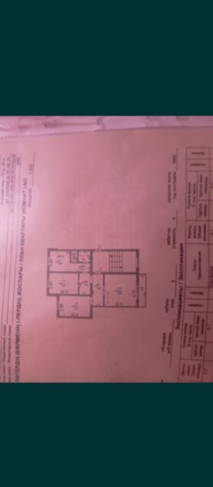 Срочно связи с перездом 2мил.