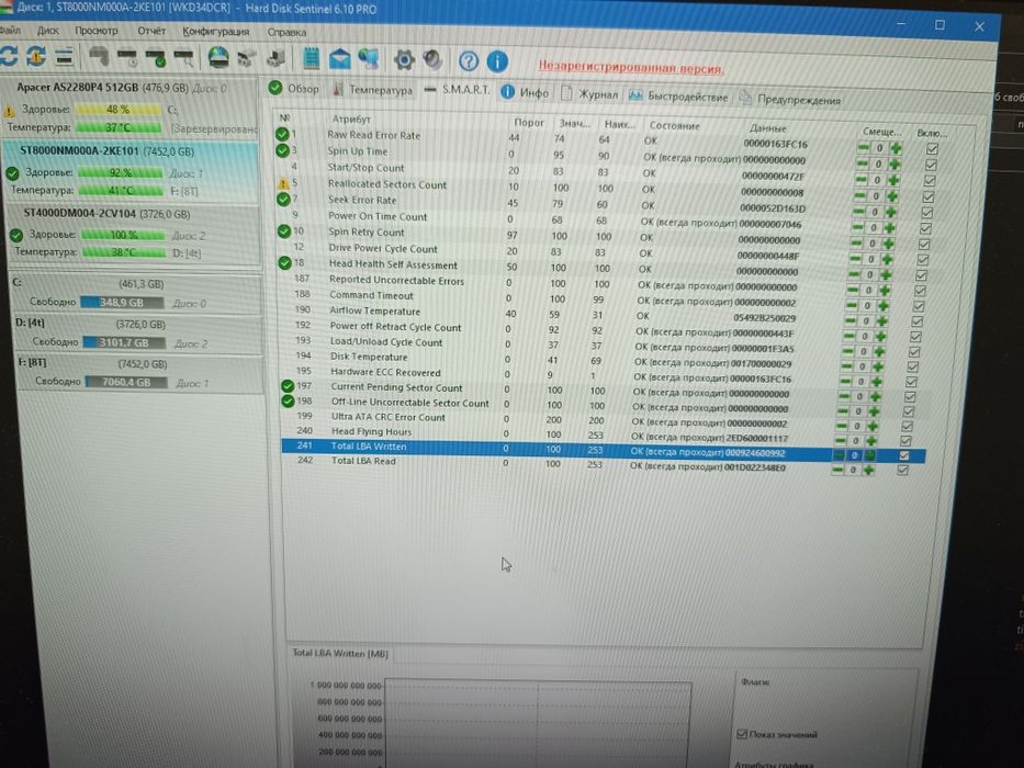 Жёсткий диск 8тб