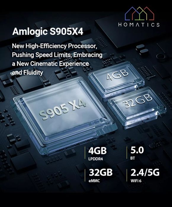 ‼️Homatics R 4K PLUS-tvbox 4/32GB andoid+прошивка тайёр.Канал кино.як