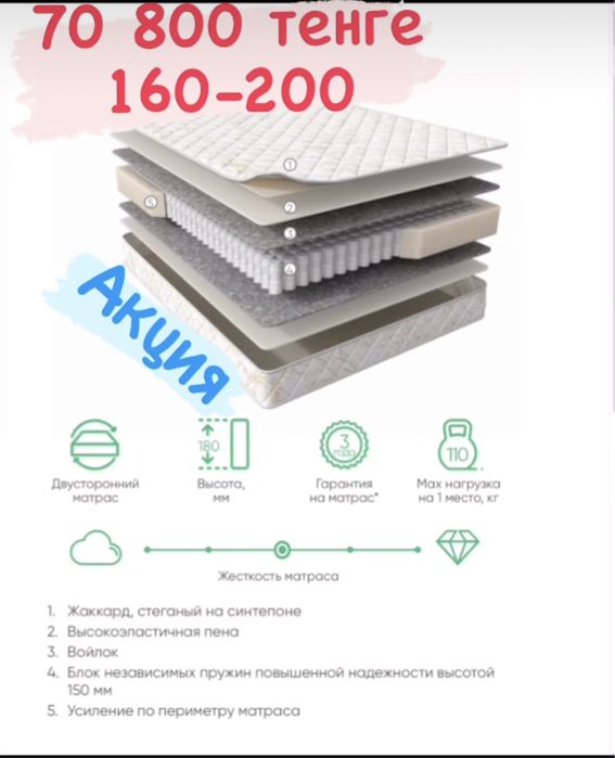 Матрас ортопедический