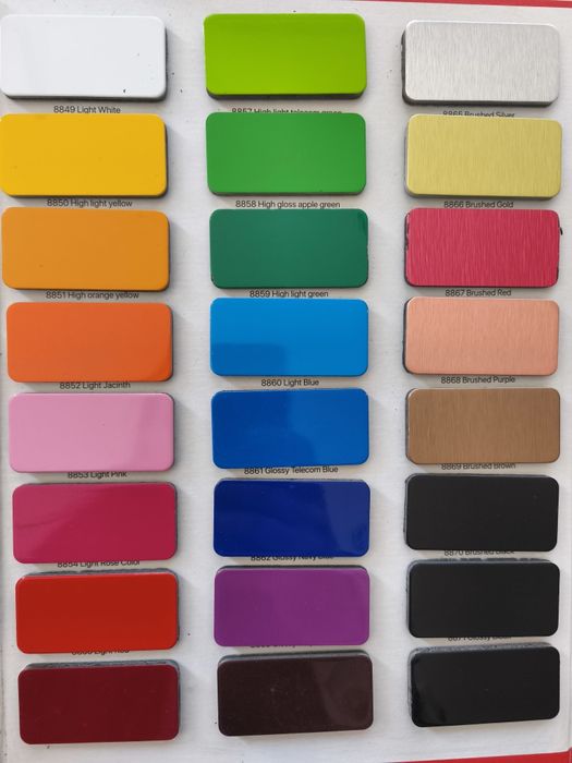 Алюкобонд (АКП панели)