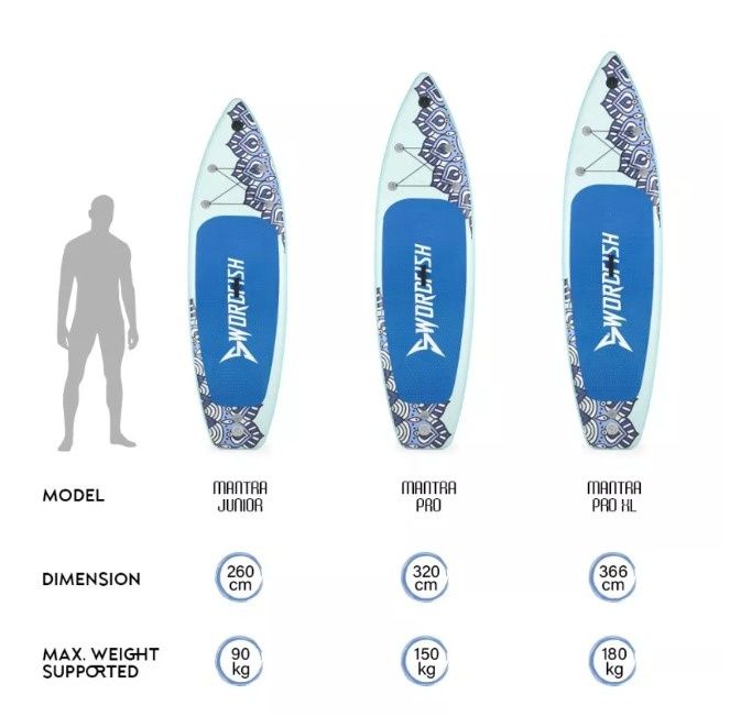Placă de SUP gonflabilă Mantra Pro XL  366/82/15 cm