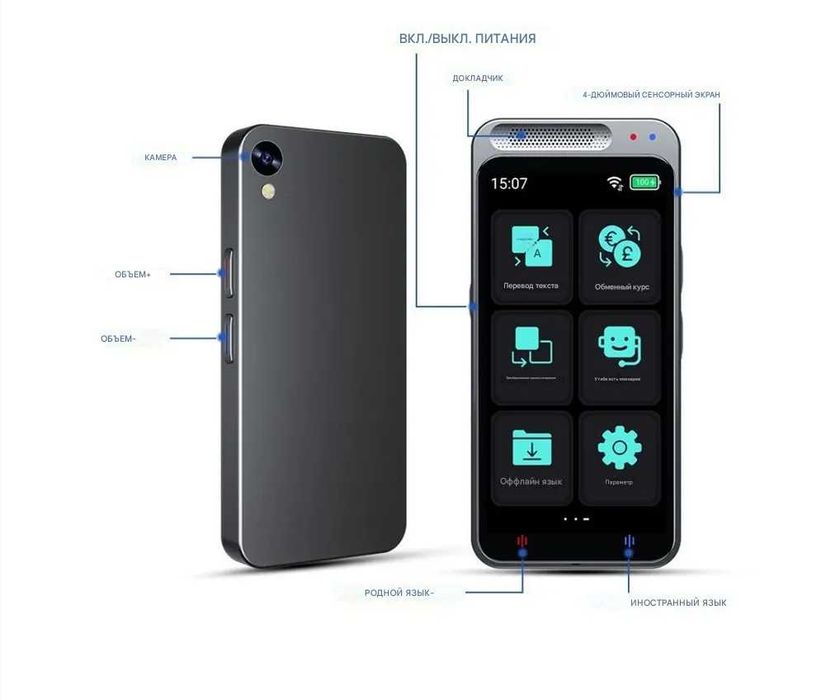 Карманный голосовой и фото переводчик Vormor Z6