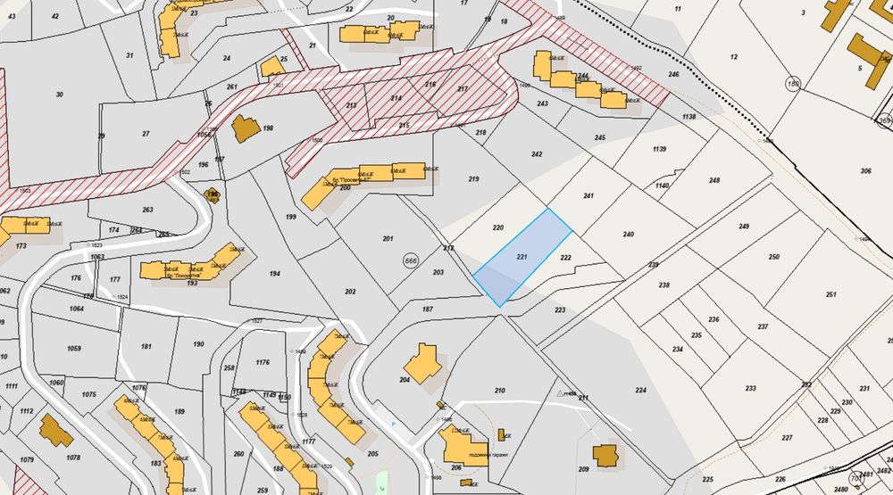 Парцел в регулация Кайлъка Плевен