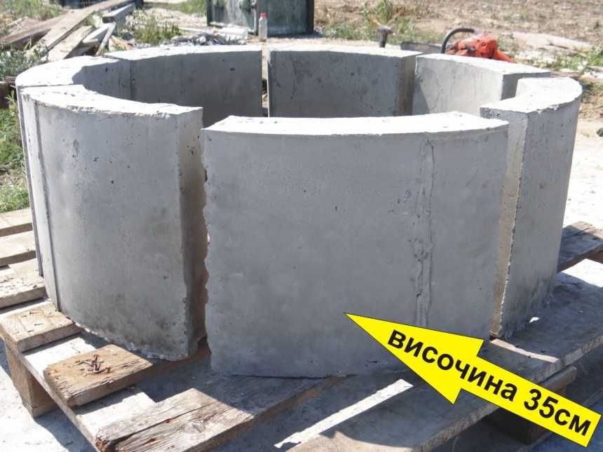 ИЗВИТИ бетонни Блокчета -КЛАДЕНЧОВИ за зидане на кладенци, шахти