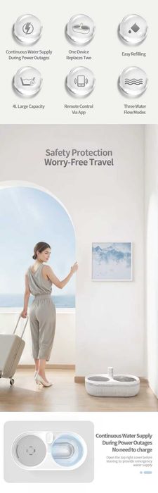 Двоен Автоматичен Поилка /Фонтан/ Диспенсър за Вода SmartCat