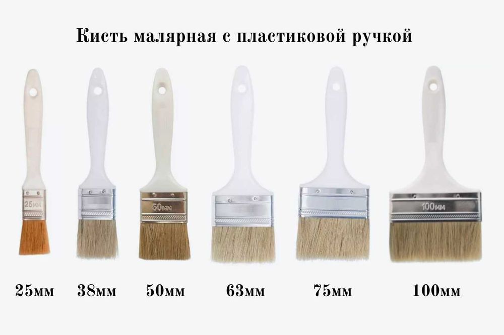 Кисточка малярная, Валик малярный меховой, поролон. Нож строительный.