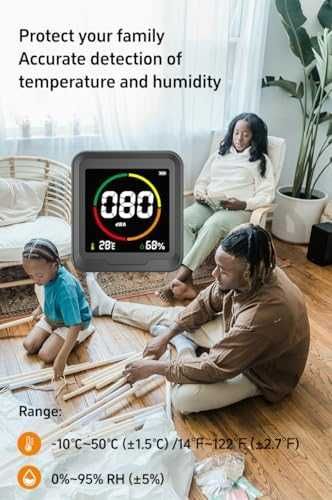 Нов Шумомер 3 в 1: Децибели, Температура, Влажност – LCD Дисплей