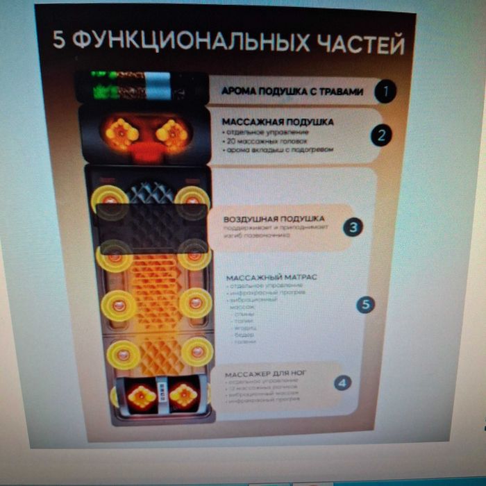 массажный матрас 3х1
