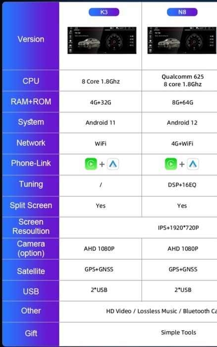 Navigatie Android Bmw 4GB RAM+32GB , E70,E71,X5,X6.