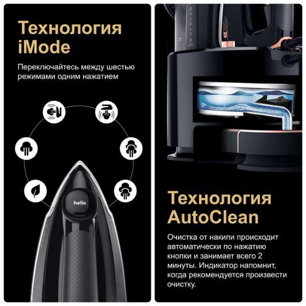 Парогенератор Braun CareStyle 9 IS9090BK – мощность и идеальная глажка
