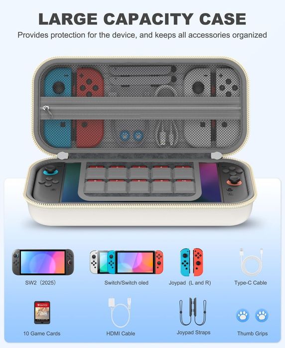 Husă Nintendo Switch mare 20 sloturi carduri PU rezistentă la apă – Pentru Switch 2