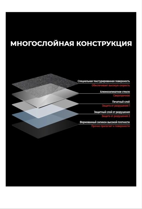 коврик для мыши(стекло)