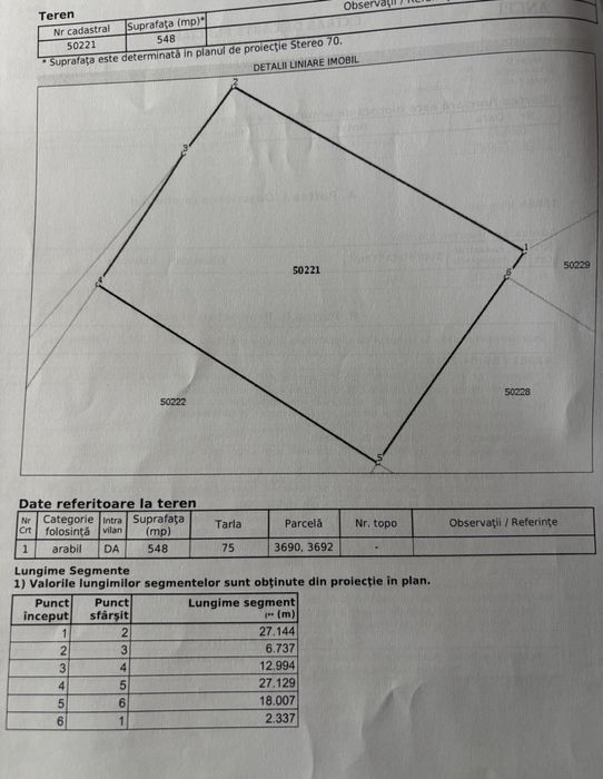 Teren central langa afterschool comuna Berceni