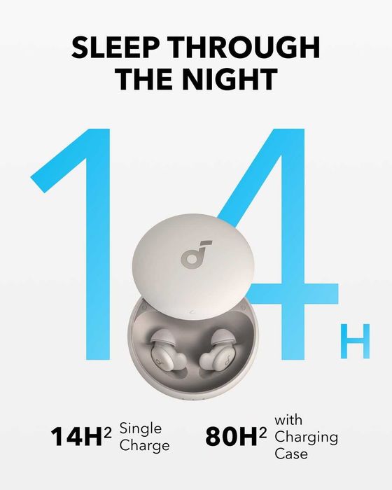 Слушалки Soundcore Sleep A20 за сън Bluetooth 5.3