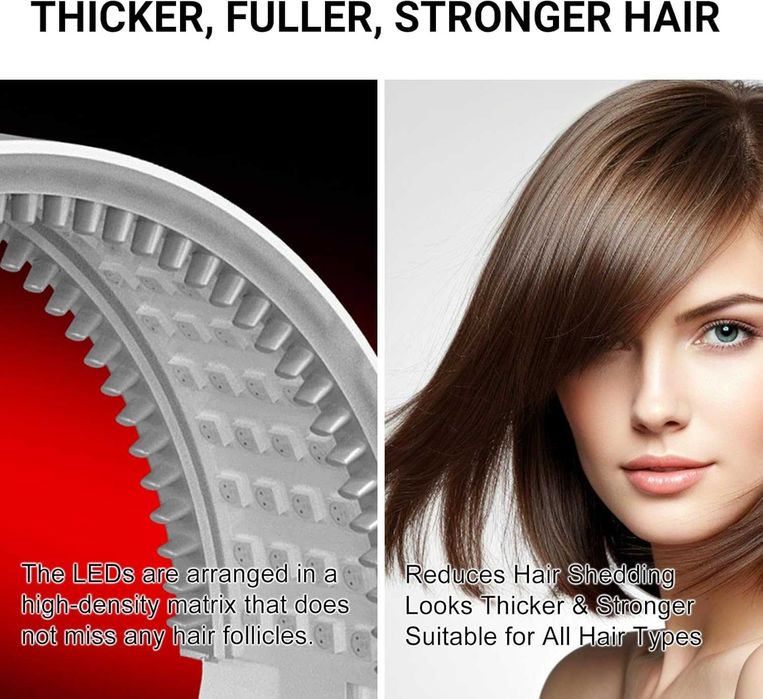 Устройство за грижа за косата-светлинна терапия, 650nm, 850nm и 450nm