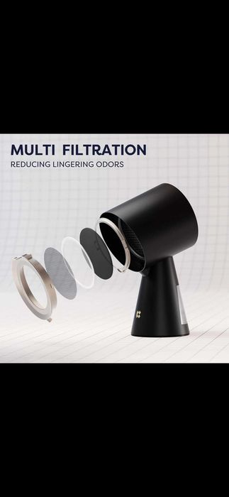 Преносим аспиратор/пречиствател против лоши миризми