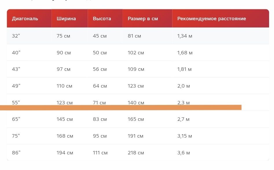 Телевизор смарт тв smart tv