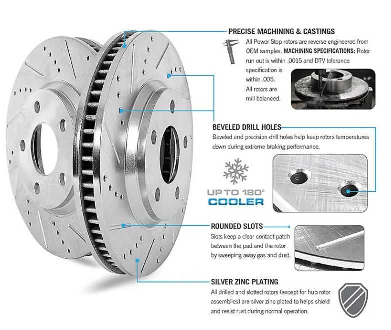 Спирачен Кит PowerStop K2853-26-Chrysler/Dodge-300c/Charger/Challenger