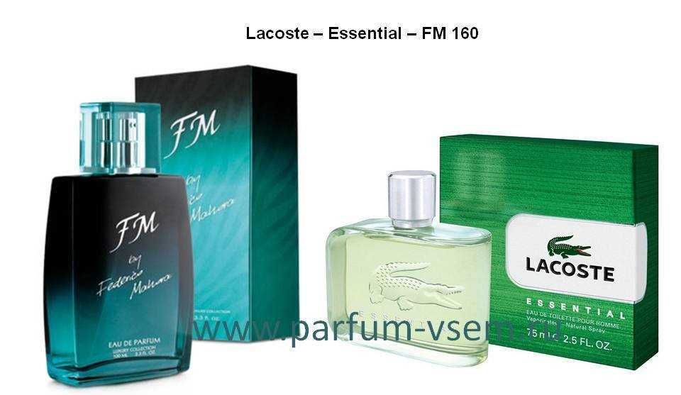 Нетоксични дамски парфюми с оригинални аромати