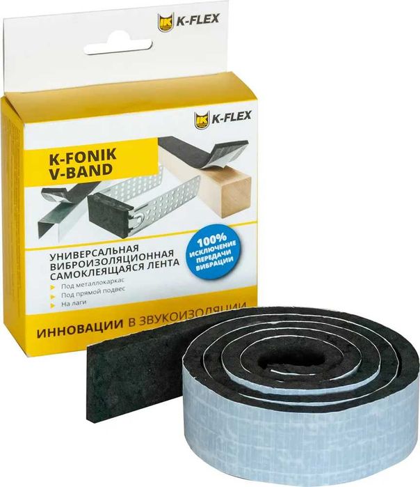 Шумоизоляция для квартир, домов офисов, гостиниц. Гипсокартон мембрана