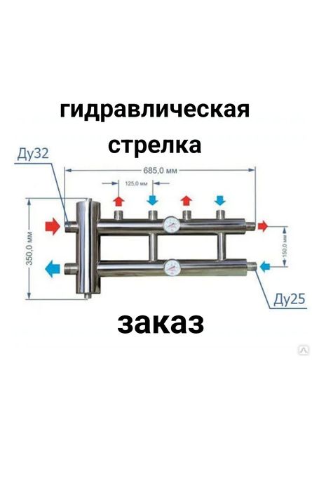Стрелка отопления. Сантехник Сантехника. Гидравлическая стрелка