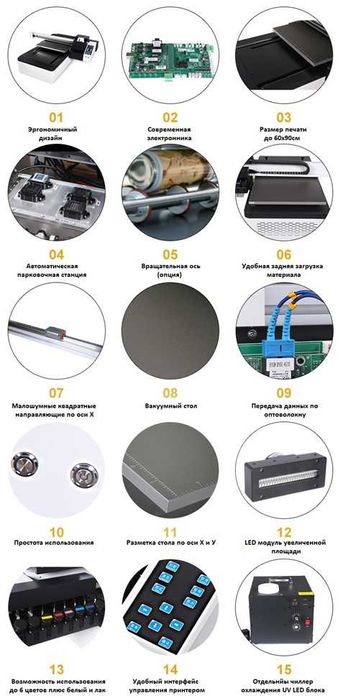 Планшетный УФ принтер OPTIMUS X6090UV