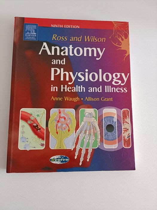 Manual de Anatomie & Phisiologie