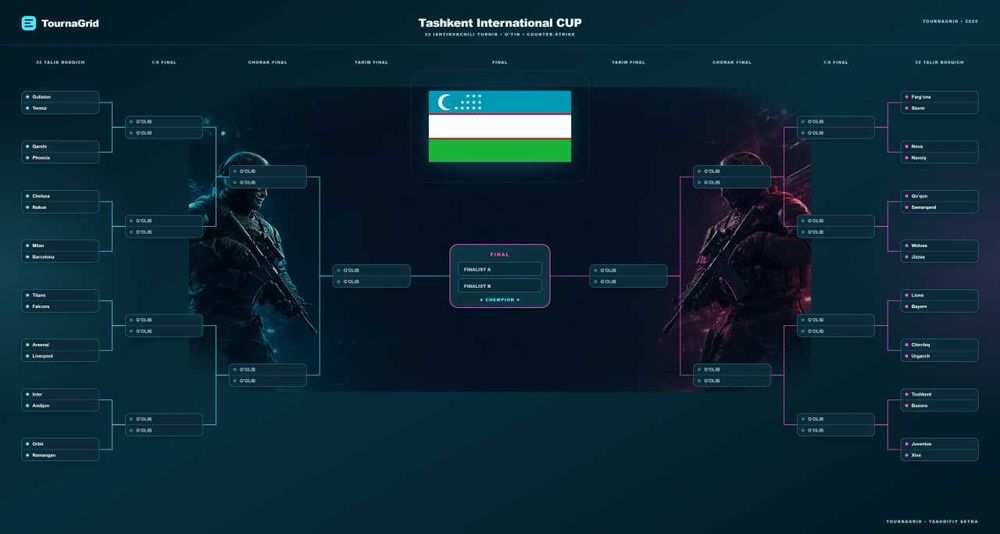 TournaGrid.uz — tayyor onlayn turnir platformasi sotiladi