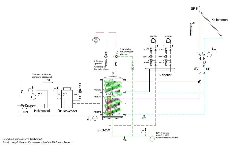 Pufer (puffer)special -serpentine inox pt apa calda sau tanc in tanc