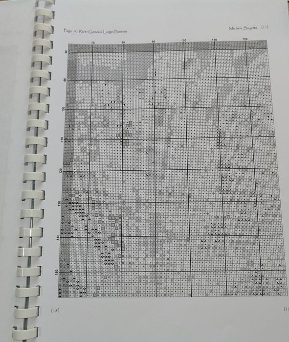 Продавам гоблен с всичко необходимо за ушиването му